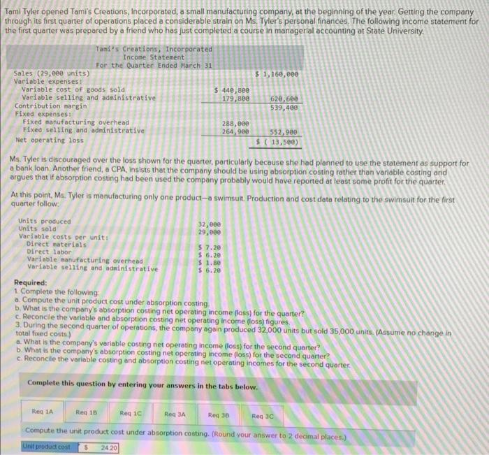 please explain step by step Tami Tyler opened Tami's Creations, Incorporated, a
