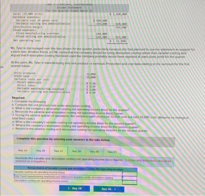through its first quarter of operations placed a considerable strain on Ms.