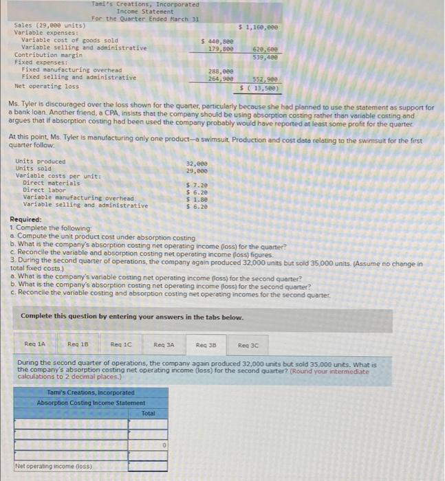 prepared by a friend who has just completed a course in managerial