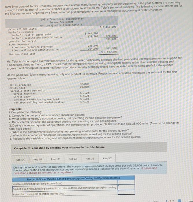 accounting at State University. Ms. Tyler is discouraged over the loss shown