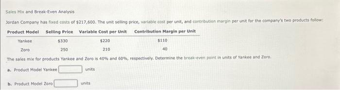 variable cost per unit and (b) the total fixed cost. Woodsman Company