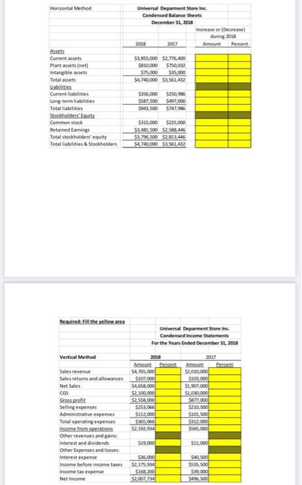  Horizontal Method Assets Current assets Plant assets (net) Intangible assets Total