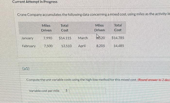  Current Attempt in Progress Crane Company accumulates the following data concerning