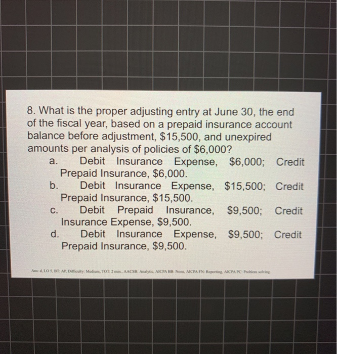 policies of $6,000? a. Debit Insurance Expense, $6,000; Credit Prepaid Insurance, $6,000.
