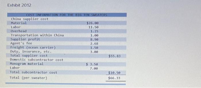 recent college graduates. The idea behind the company was simple. They will