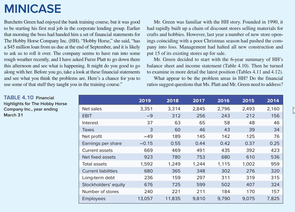 Case Assignment 1- Chapter 4 Mini-Case Burchetts Green had enjoyed the bank