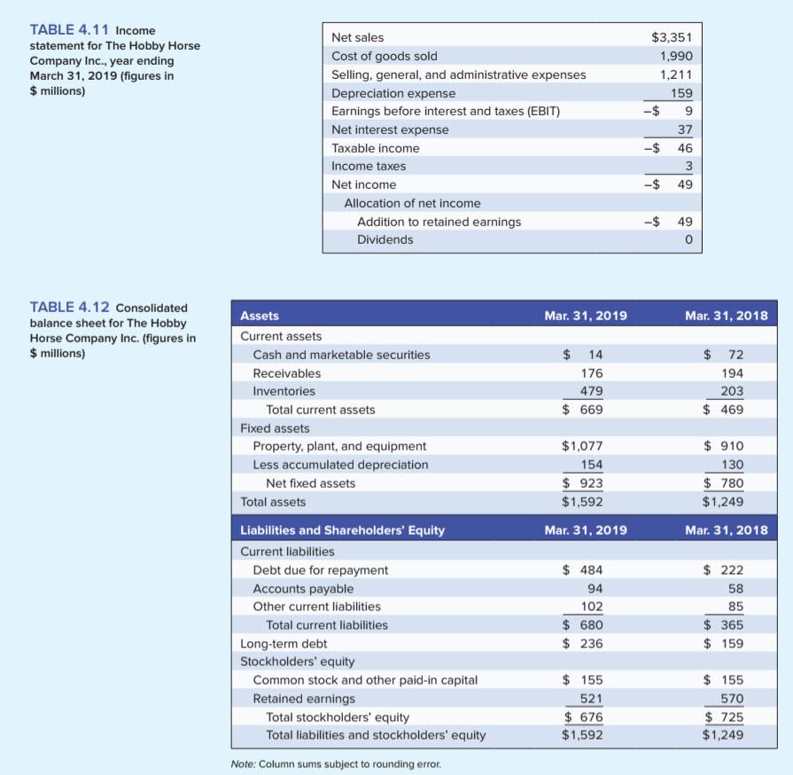 training course, but it was good Mr. Green was familiar with the