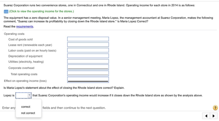 store." Is Maria Lopez Correct? Read the requirements Requirement 1. By closing