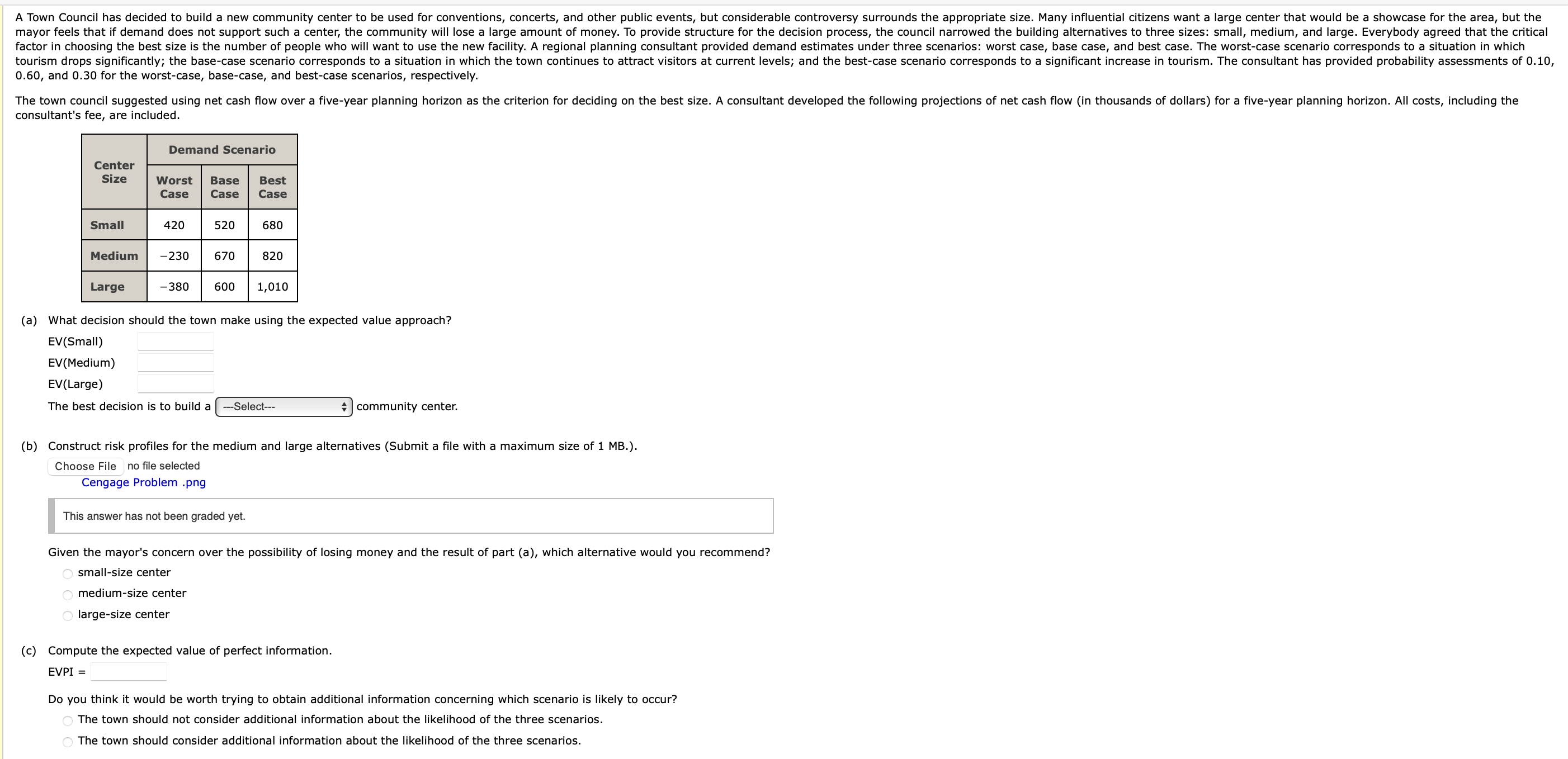 0.60 , and 0.30 for the worst-case, base-case, and best-case scenarios,