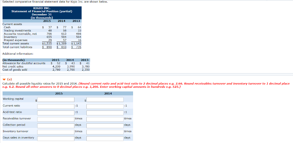  Selected comparative financial statement data for kigio Inc, are shown below.