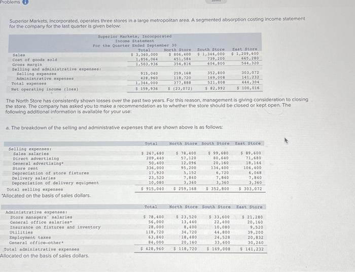  Problems Superior Markets, Incorporated, operates three stores in a large metropolitan