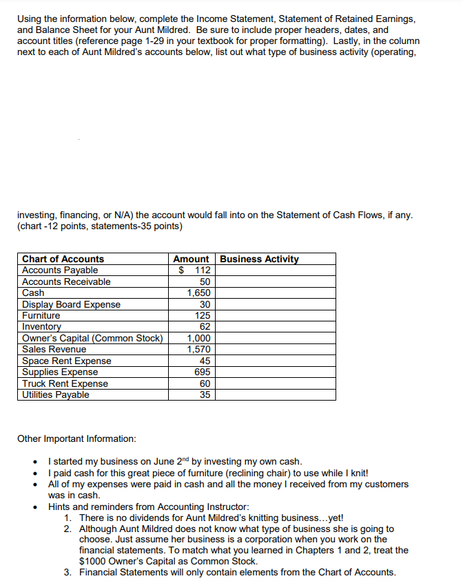  Using the information below, complete the Income Statement, Statement of Retained