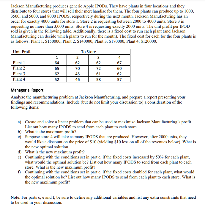 Please just find the constraints and the linear problem that will maximize