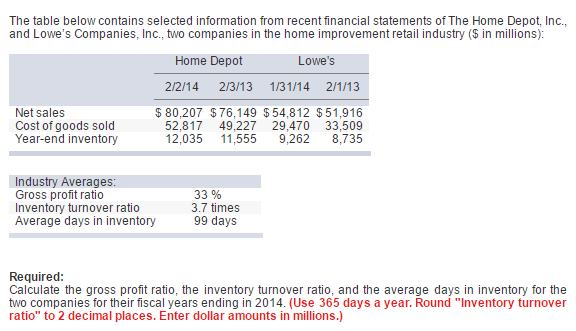 Please help, clean pictures and description provided :) Important notes for the