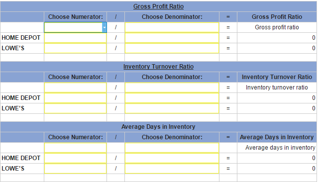 answerer: The empty rows have a menu action list for their yellow