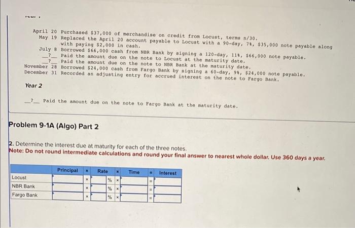 LO P1 [The following information applies to the questions displayed below.] Tyrell