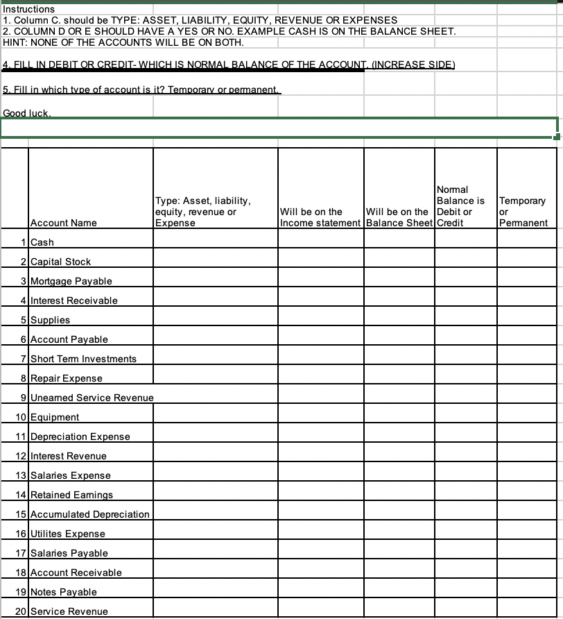 Instructions 1. Column C. should be TYPE: ASSET, LIABILITY, EQUITY, REVENUE