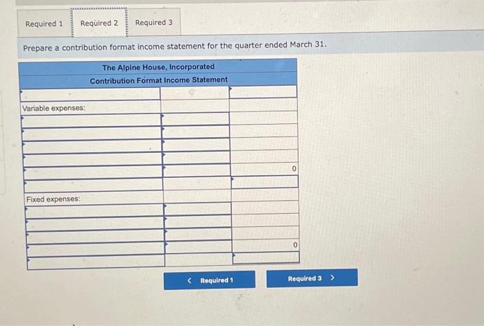 What was the contribution margin per unit? (Round your final answer to