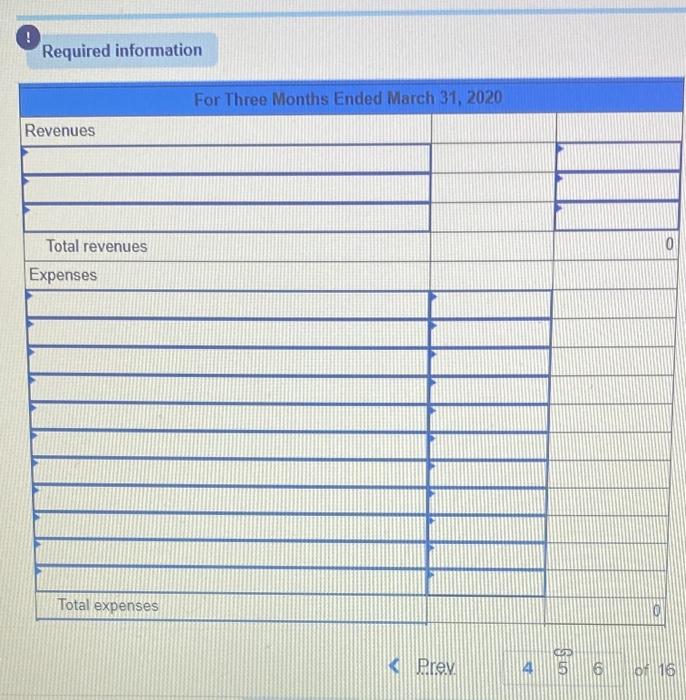 following chart of accounts includes the account number used for each account