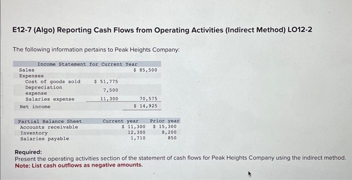  E12-7 (Algo) Reporting Cash Flows from Operating Activities (Indirect Method) LO12-2