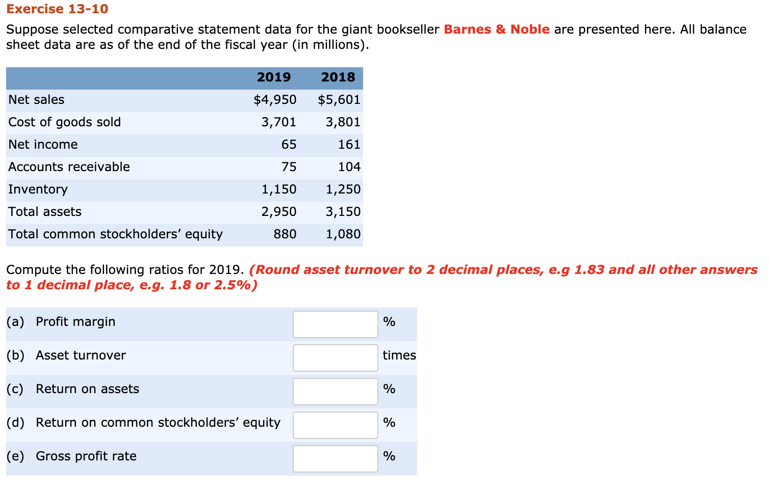 Exercise 13-10 Suppose selected comparative statement data for the giant bookseller