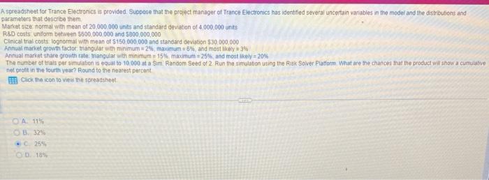  preadsheet for Trance Electronics is provided. Suppose that the project manager