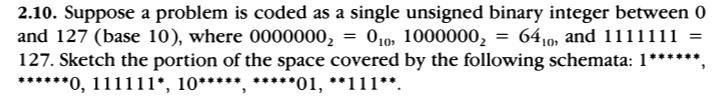 20 10 2 15 The probability of mutation is p," 0.01 and