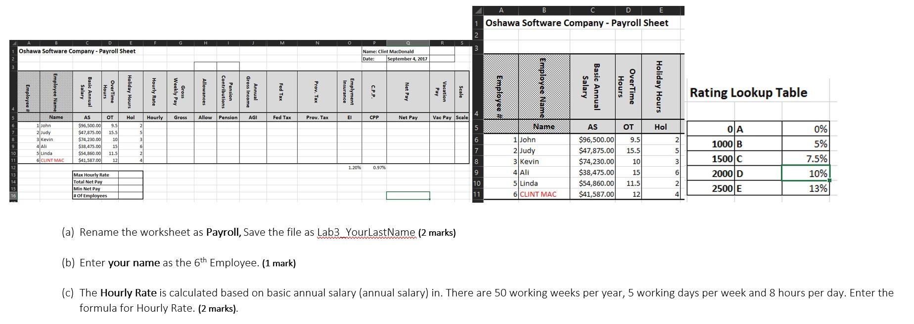 Create a new Excel worksheet as shown below to compute the payroll