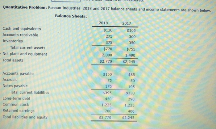  ----- ----- DC Comic Quantitative Problem: Rosnan Industries' 2018 and 2017
