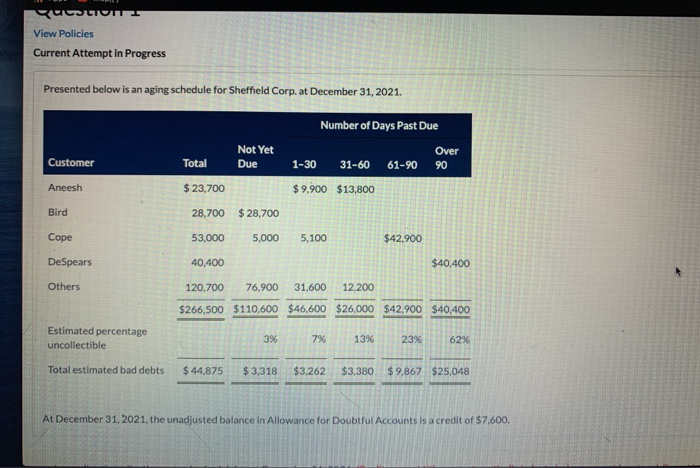  Quction View Policies Current Attempt in Progress Presented below is an