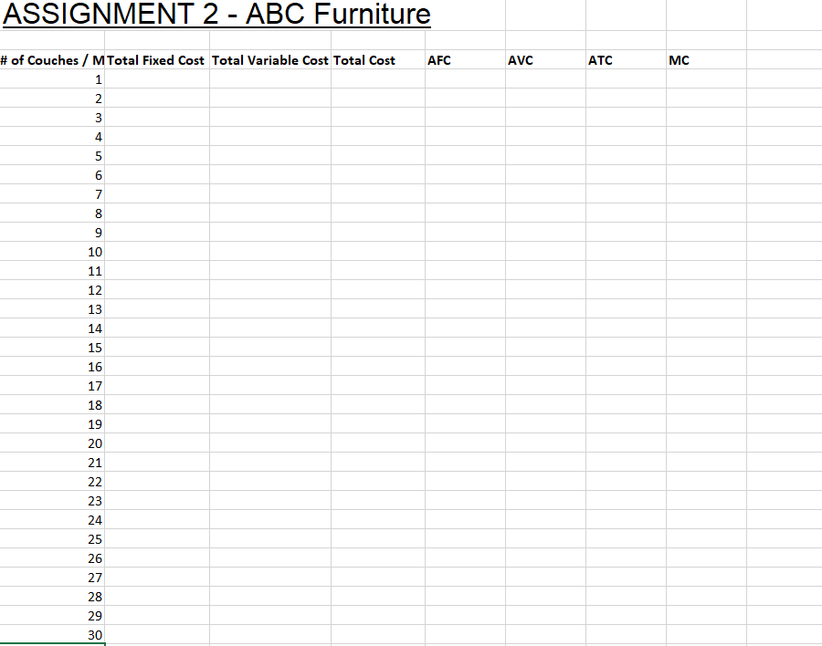 furniture. Use the attached excel spreadsheet to complete the assignment. Use formulas