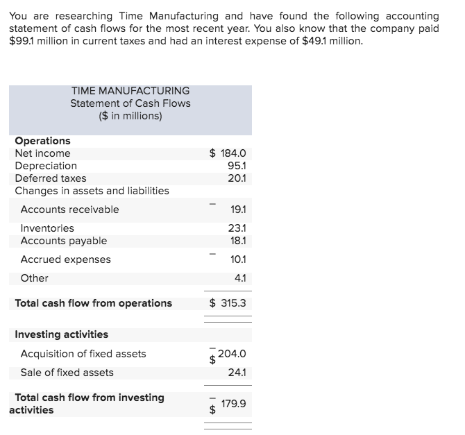 PLEASE HELP ME ANSWER THIS ASAP You are researching Time Manufacturing and