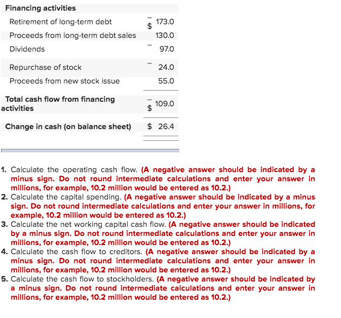 have found the following accounting statement of cash flows for the most