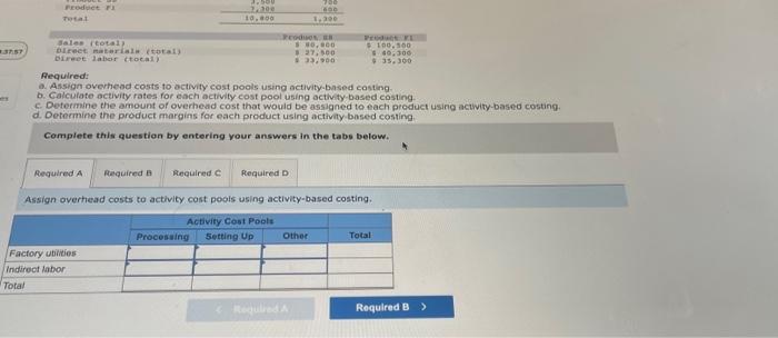 costs to activity cost pools using octivity-based costing. b. Calculate activity rates