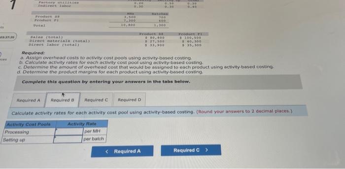 for each activity cost pool using activity based costing. c. Determine the