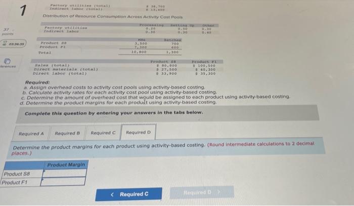 activitybased costing d. Determine the product margins for each product using activity-based