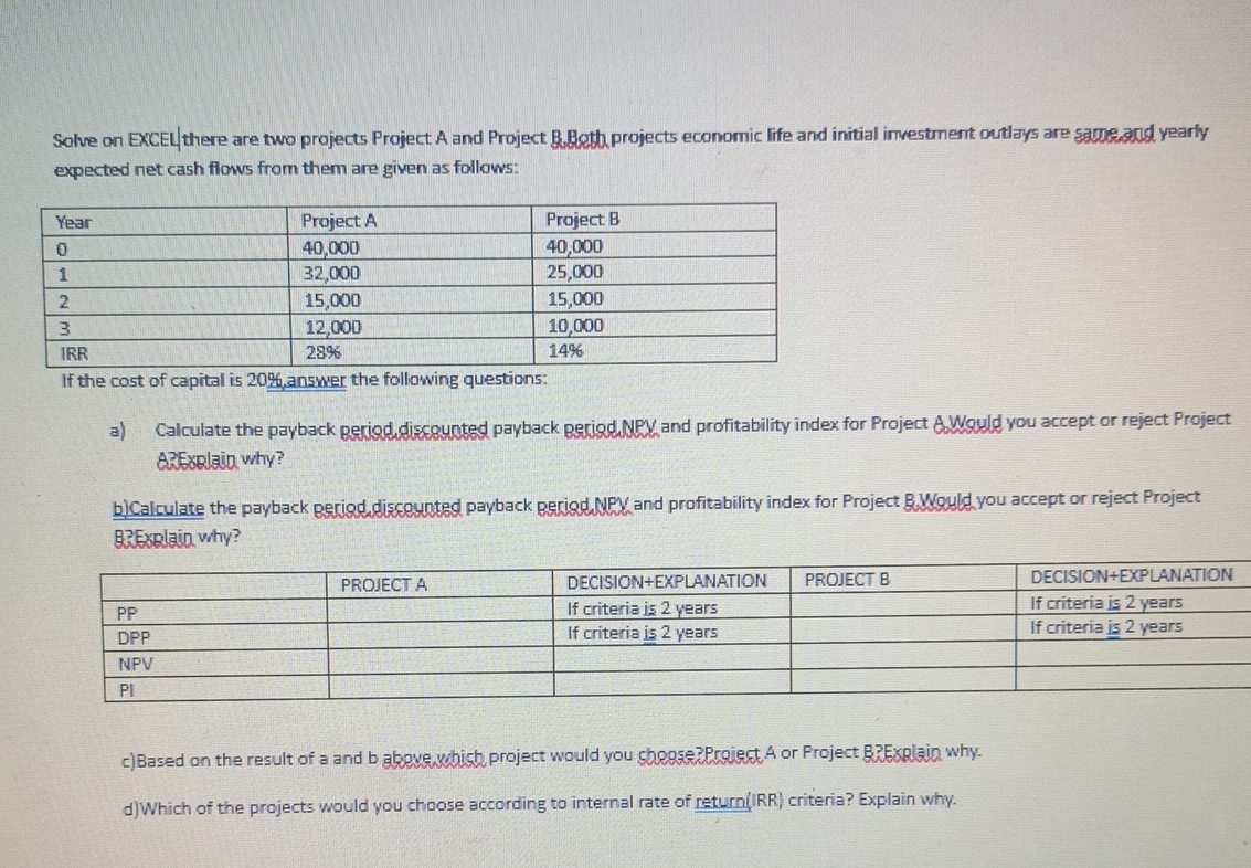  Solve on EXCELL there are two projects Project A and Project