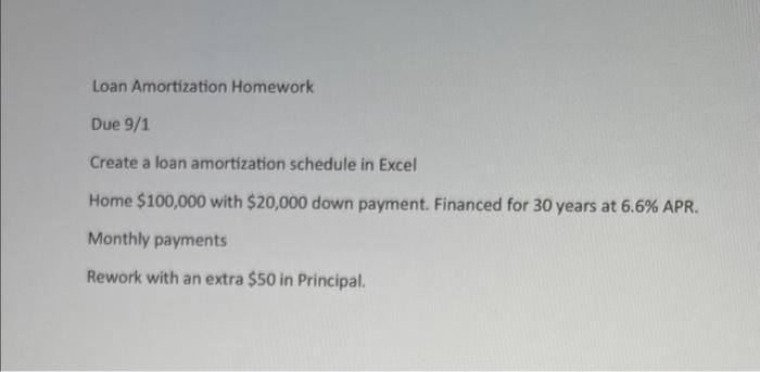 show formula too please Loan Amortization Homework Due 9/1 Create a loan