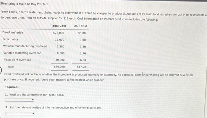  please answer all questions! itructuring a Make-or-Buy Problem resh Foods, a