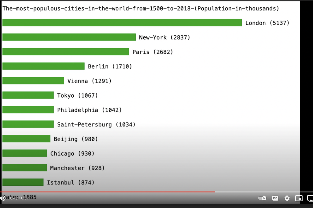 and not all files!....so i dont know what to do this is