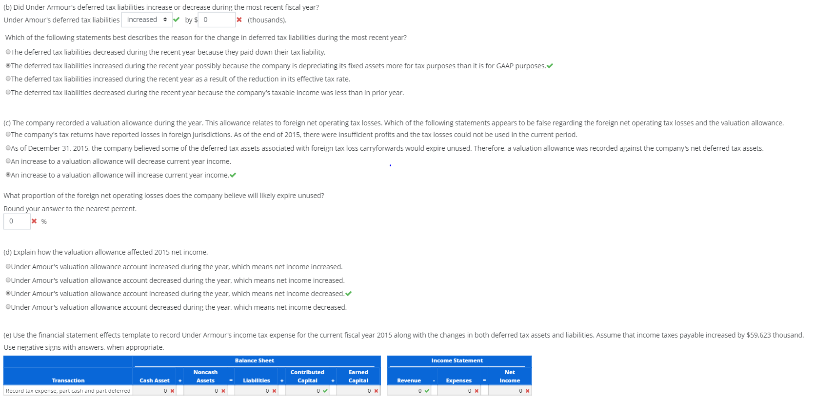 Inc. reports total tax expense of $154,112 thousands on its income statement