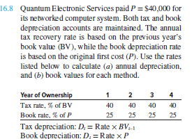 No Plots, Graphs and Excel. Please show a step by step solution