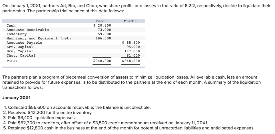 CHAPTER 16, 2 PLEASE READ: Please answer the FULL question, please TYPE