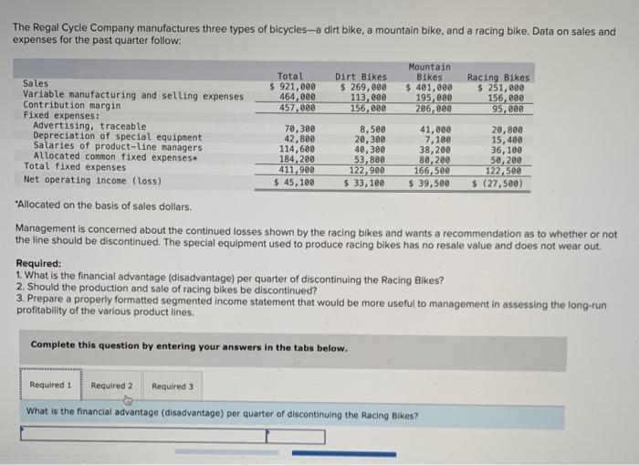 Retaining a Segment [LO11-2] The Regal Cycle Company manufactures three types of