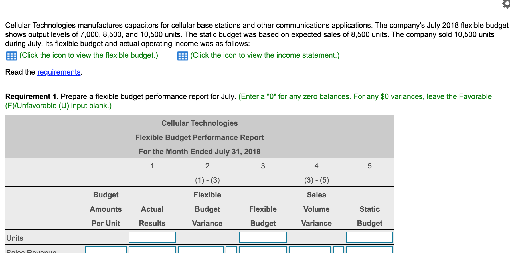 $ 91,000 77,000 54,000 23,000 $ Fixed Expenses 93,500 54,000 39,500 $