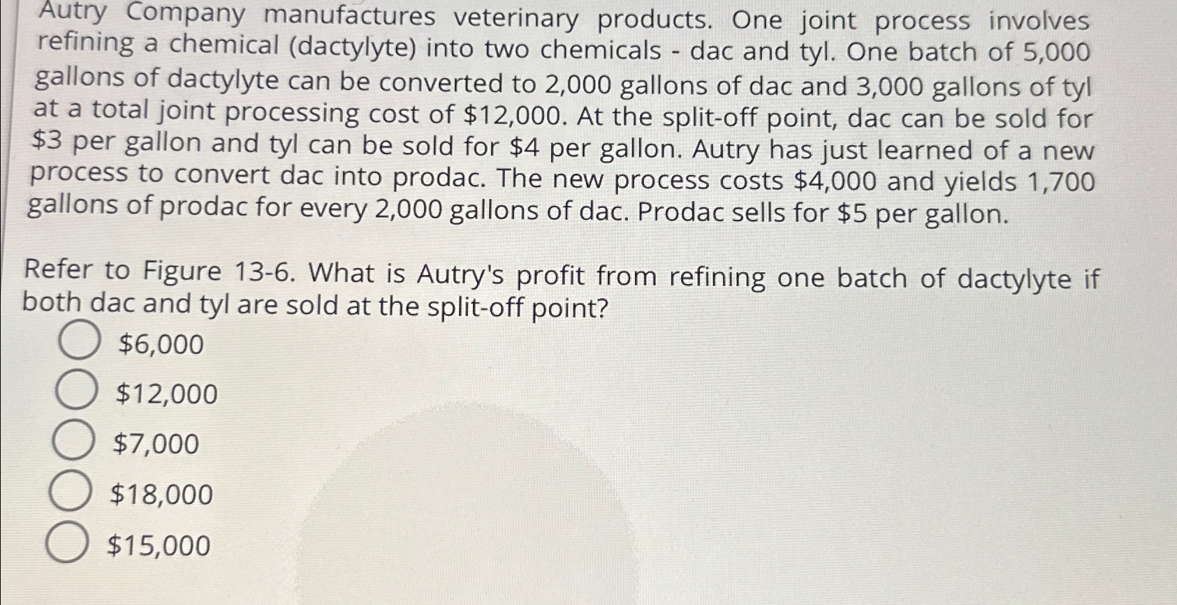  Autry Company manufactures veterinary products. One joint process involves refining a