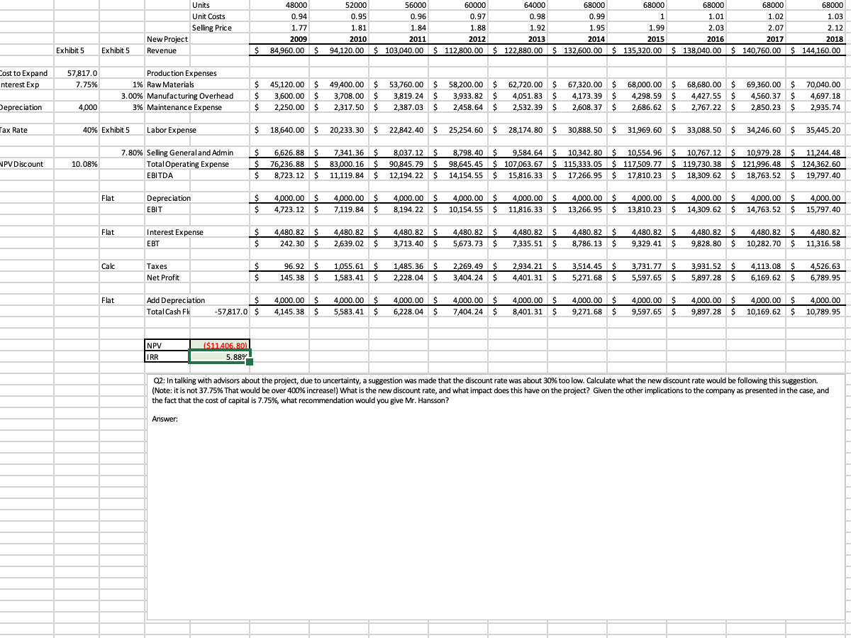  UPDATE THE SPREADSHEET. In talking with advisors about the project, due