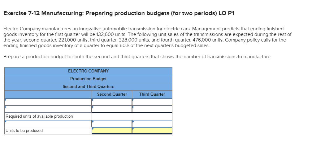 Exercise 7-12 Manufacturing: Preparing production budgets (for two periods) LO P1