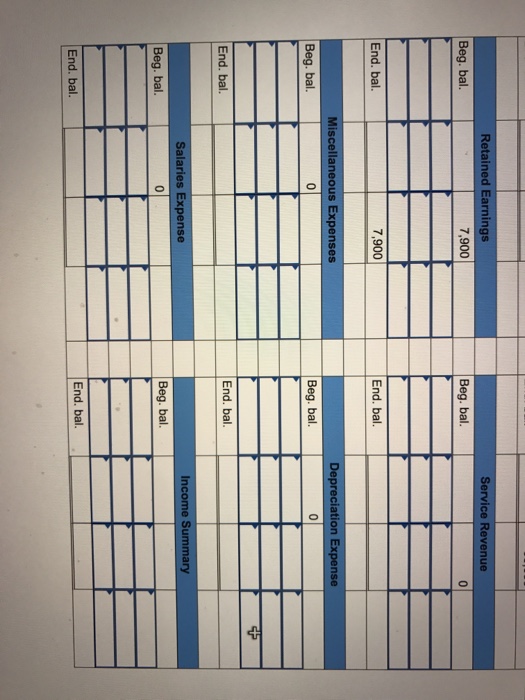 Salaries payable Debits 31,700 3,000 21,000 6,300 7,500 44,000 7900 stock Retained