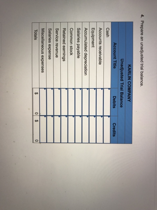 earnings Total 65,70065,700 The following is a summary of the transactions for